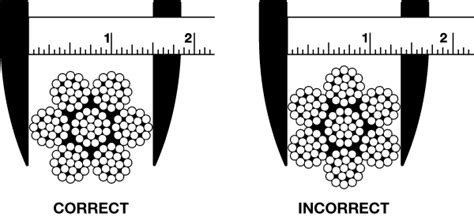 how to measure rope thickness|wire rope diameter chart.